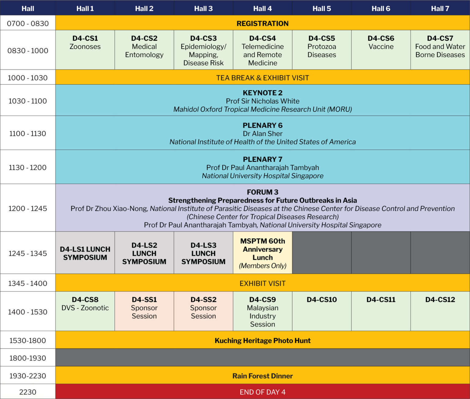 Programme Overview ICTMM 2024