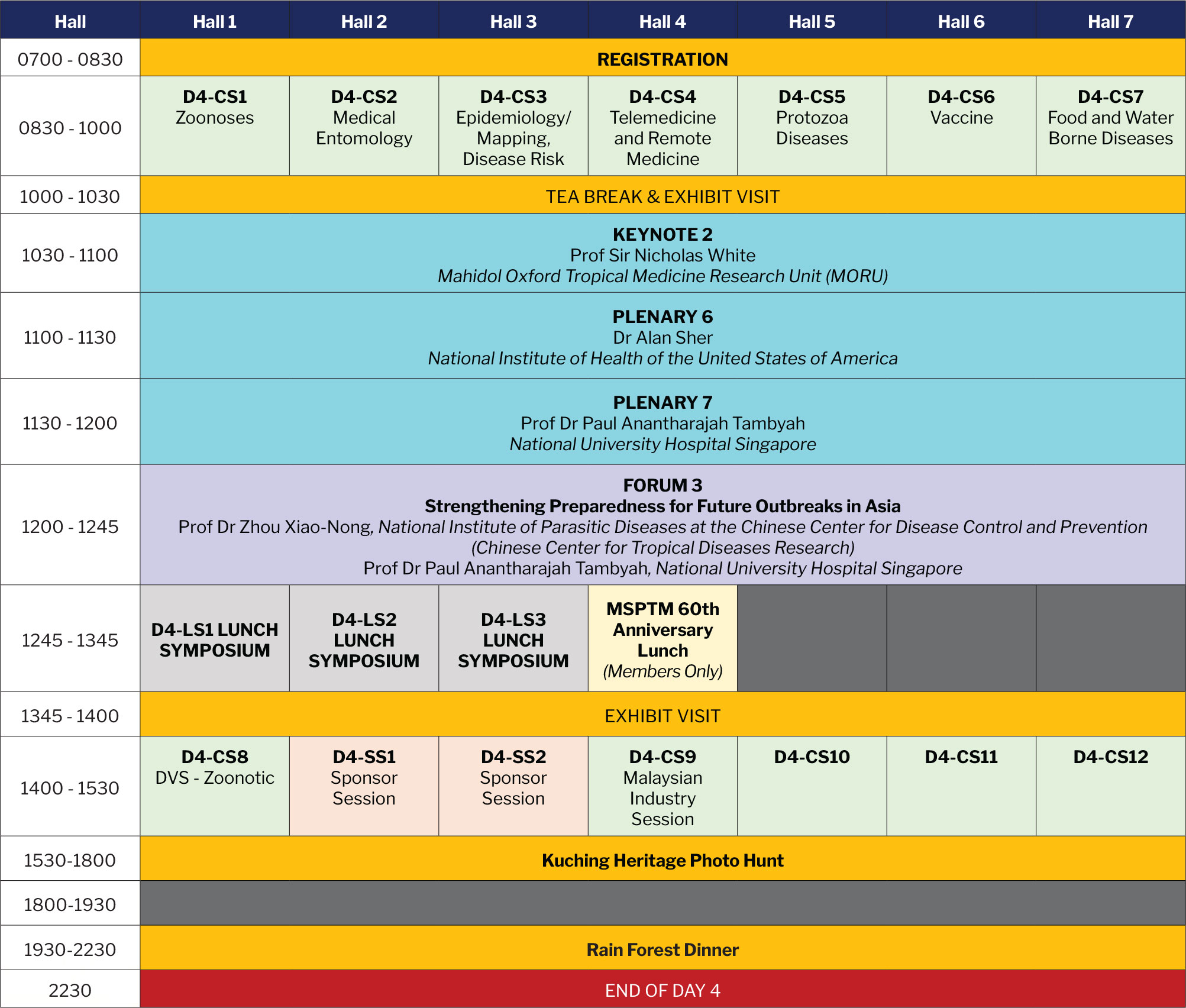 Programme Overview ICTMM 2024