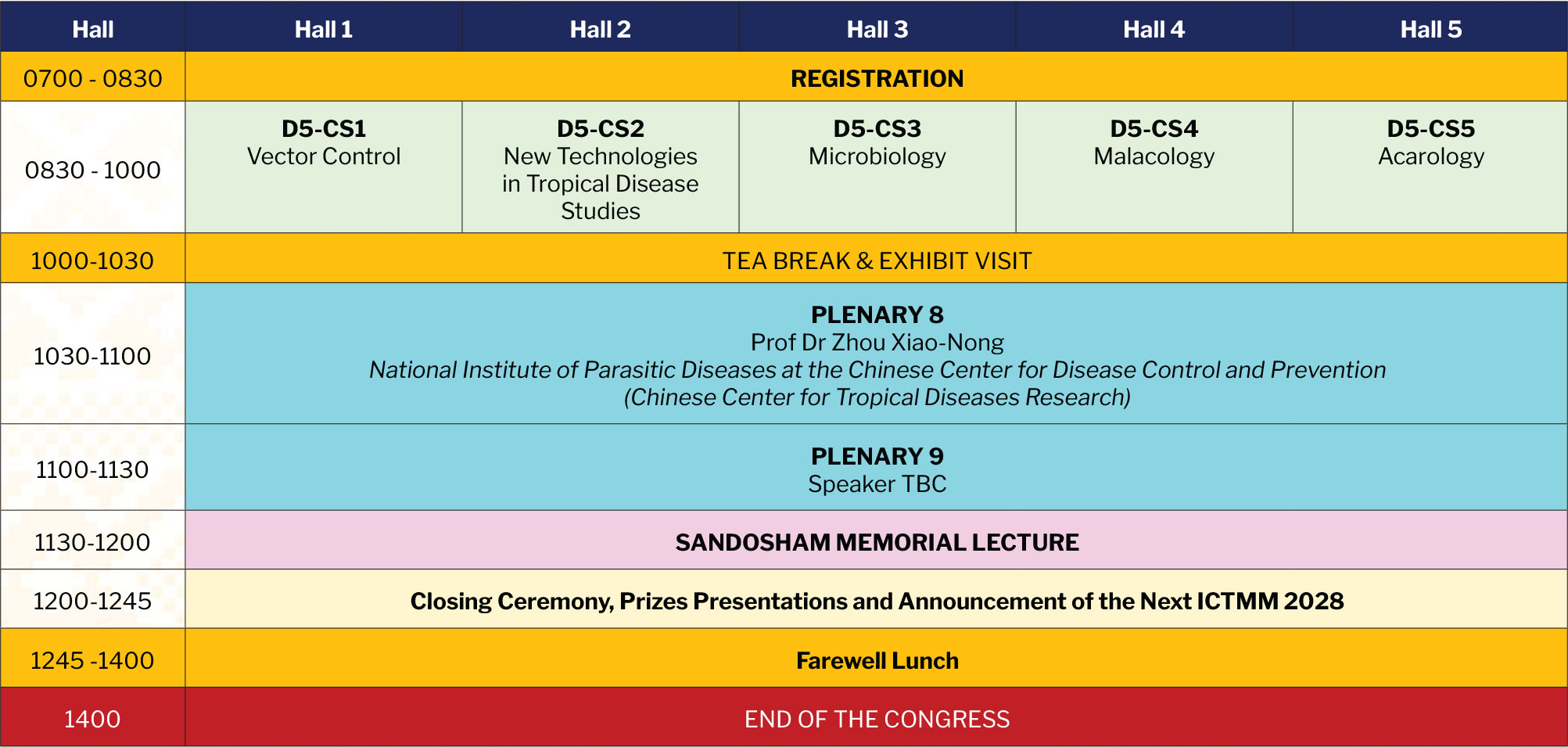 Programme Overview ICTMM 2024