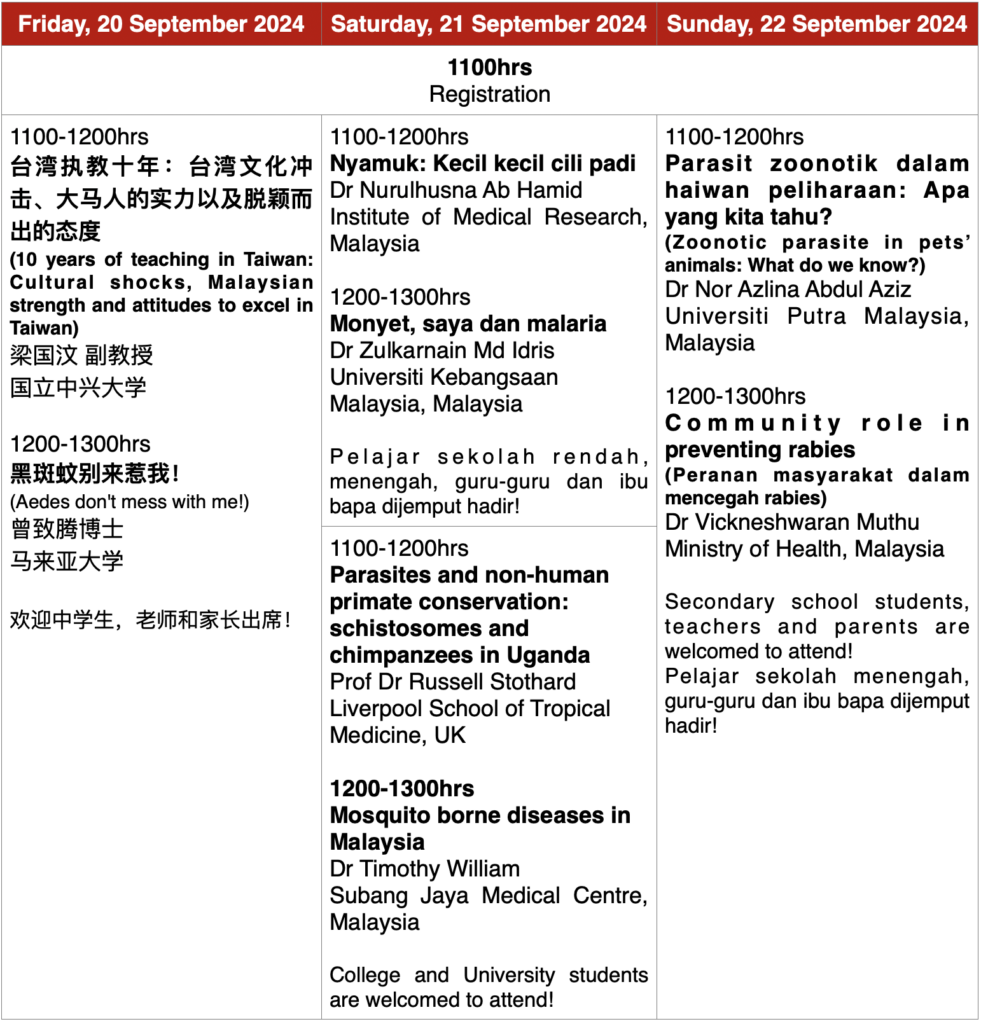 Community Outreach Program – ICTMM 2024